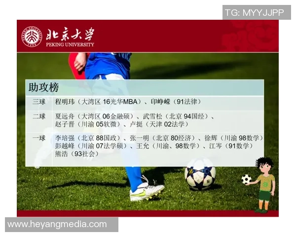 成都足球队技术表现深度分析与数据解读探讨