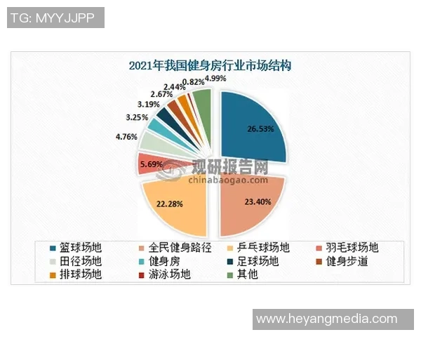 成都排球队配合表现的数据分析与战术优化研究
