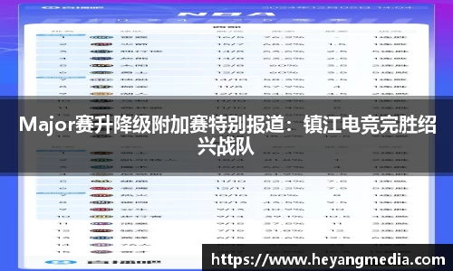 Major赛升降级附加赛特别报道：镇江电竞完胜绍兴战队
